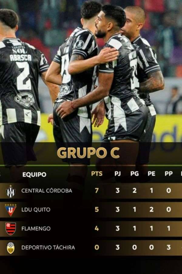 Central Códoba postou imagem com sua liderança do Grupo C da Liberadores no Instagram